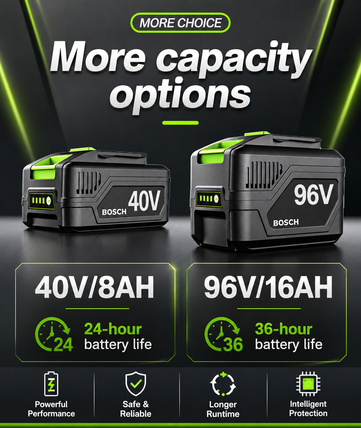 Product details image