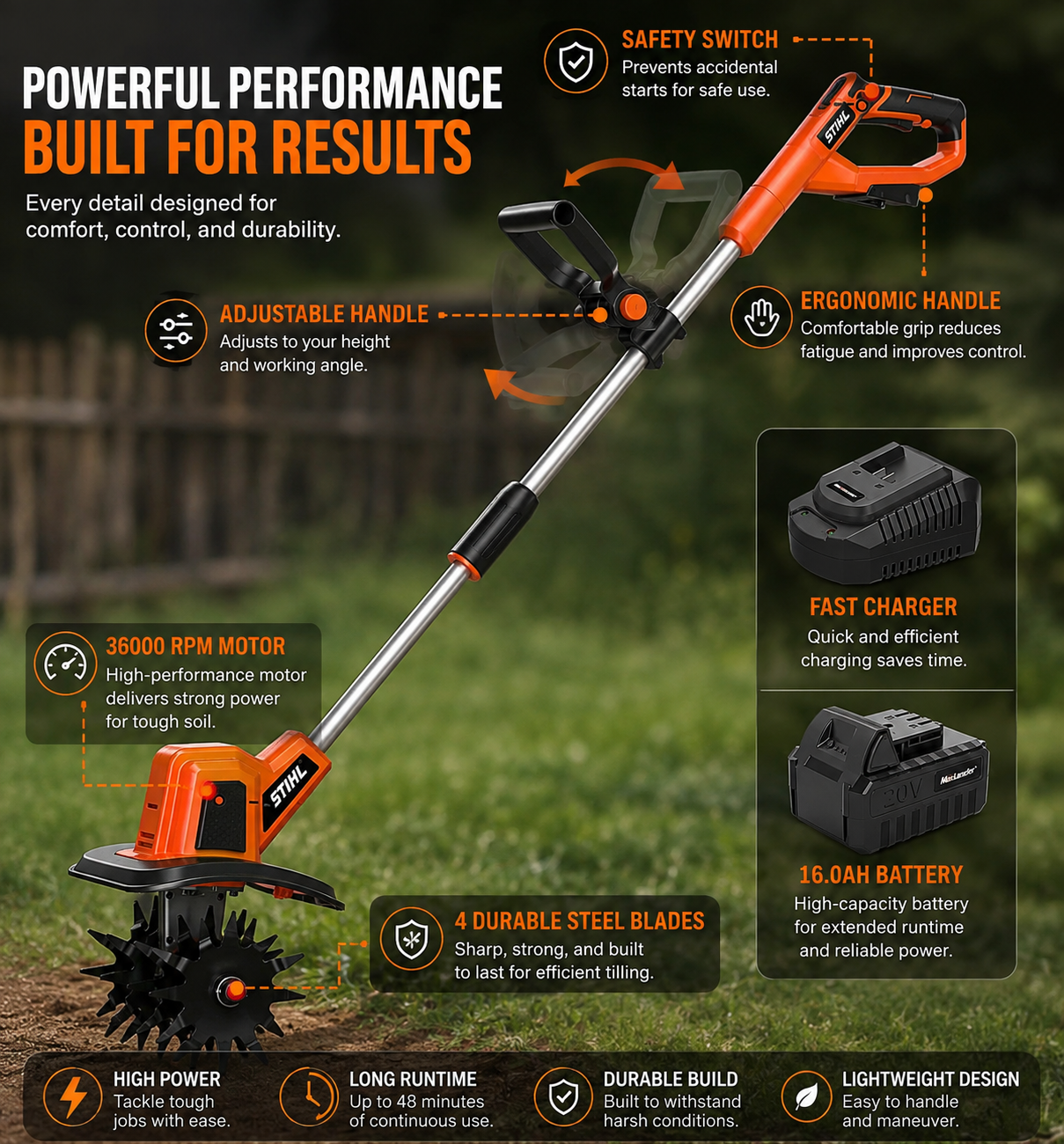 Product details image