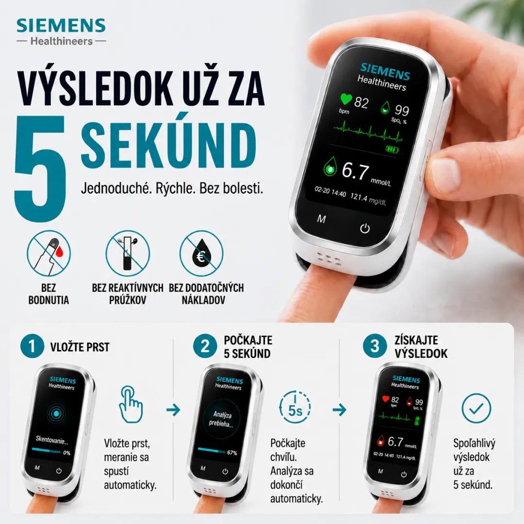 🩸 Siemens™ Neinvazívny glukomer 11 v 1 • Bez pichania • Bez testovacích prúžkov • Výsledky už za 5 sekúnd