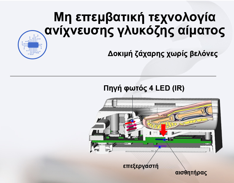 Product details image