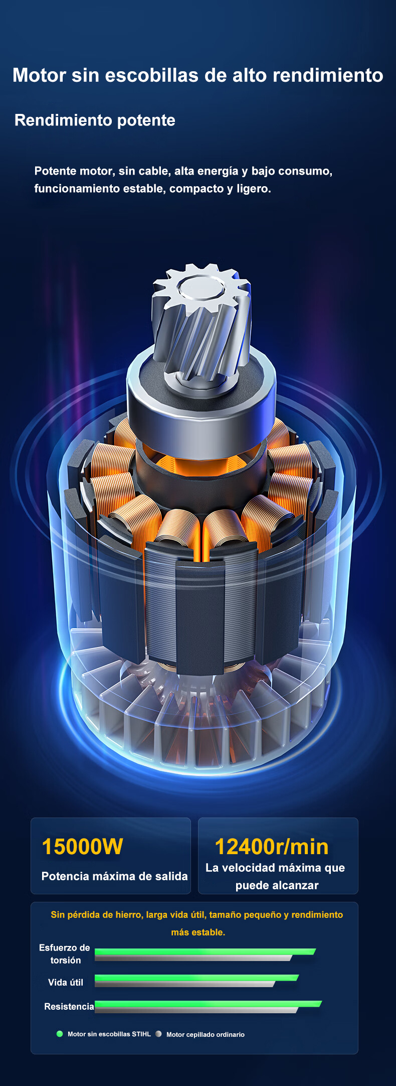 Product details image