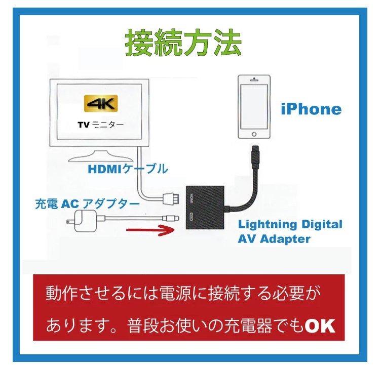 【HDMI変換器】簡単操作　超高画質　充電使用　1080Ｐ高画質　WIFI不要