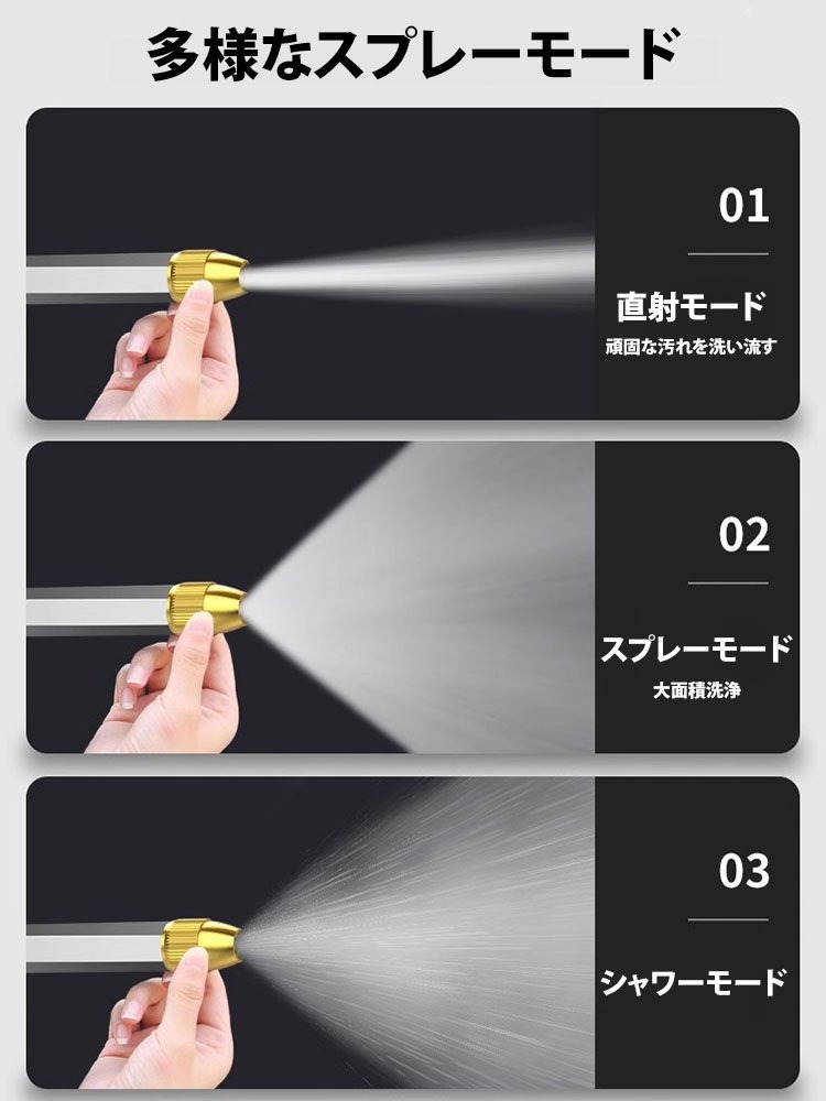 高圧水洗車ノズル