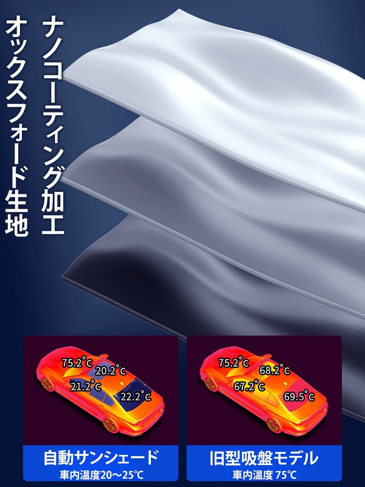 車用サンシェード