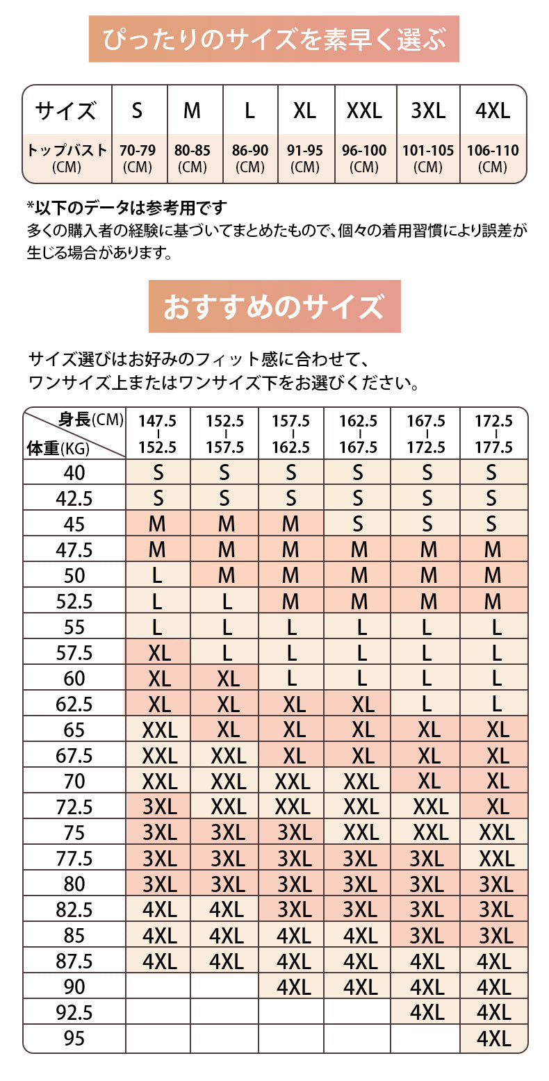 和装ブラジャー ぴったりのサイズを素早く選ぶ KIMKIM
