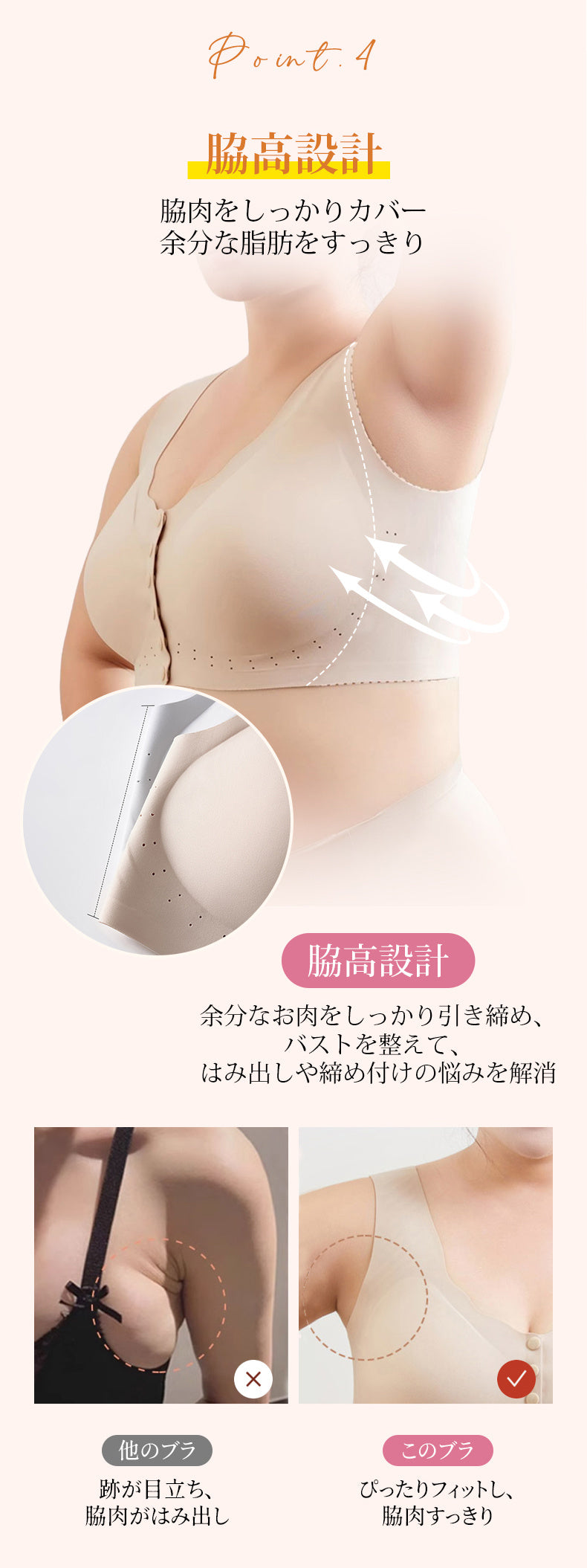 授乳ブラ おすすめ 脇高設計  KIMKIM