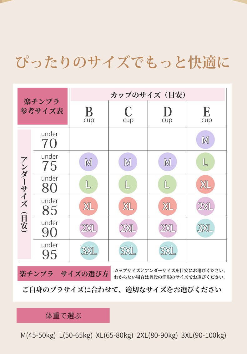 胸を小さくするブラ サイズ選び KIMKIM