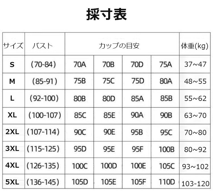スポーツブラ サイズ表