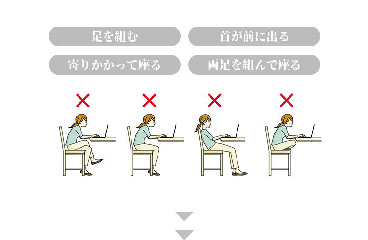 補正下着 姿勢が悪くなる KIMKIM