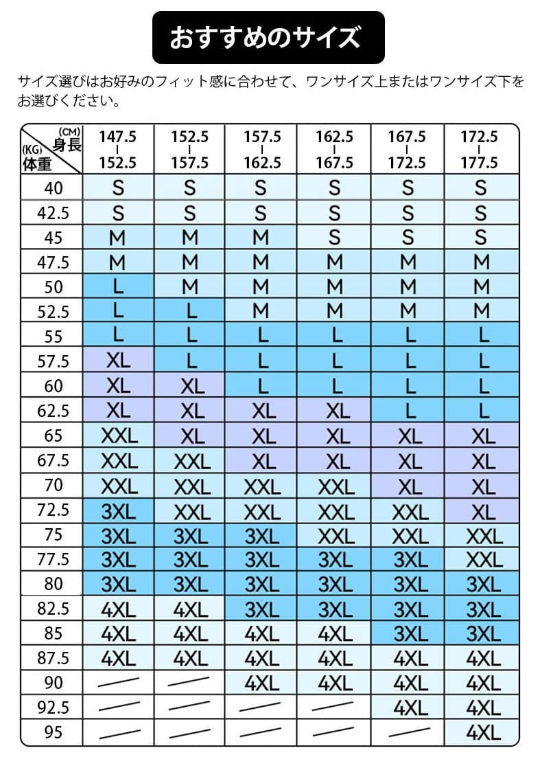 和装ブラジャー おすすめのサイズ KIMKIM
