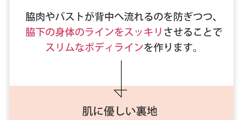 大きいサイズブラ 肌に優しい裏地 ヴェーミア
