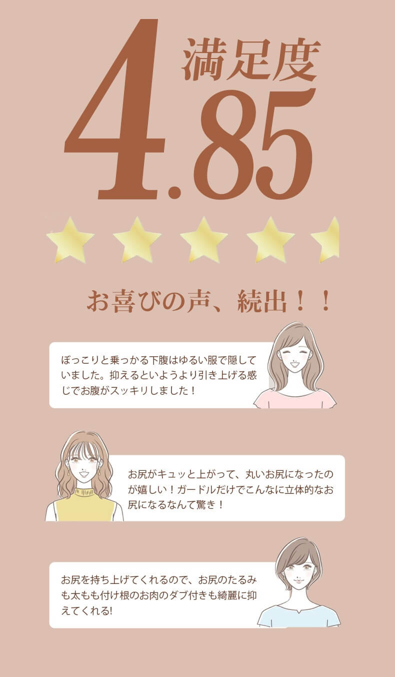 ハイウエストガードル お喜びの声、続出 ヴェーミア