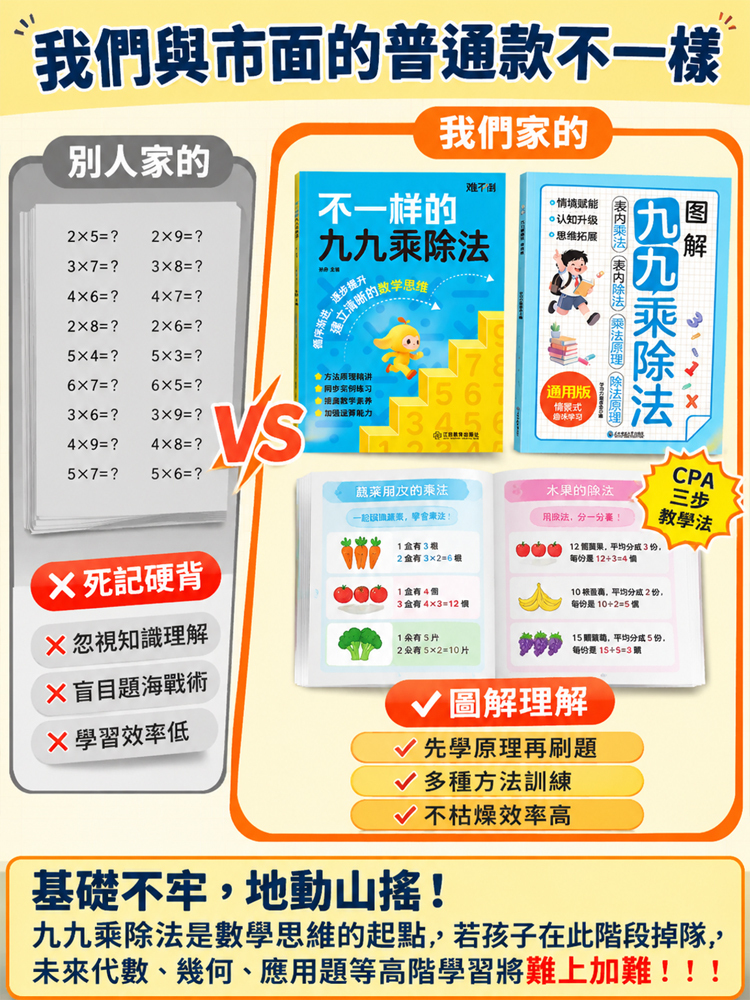 九九乘除法專項訓練書籍