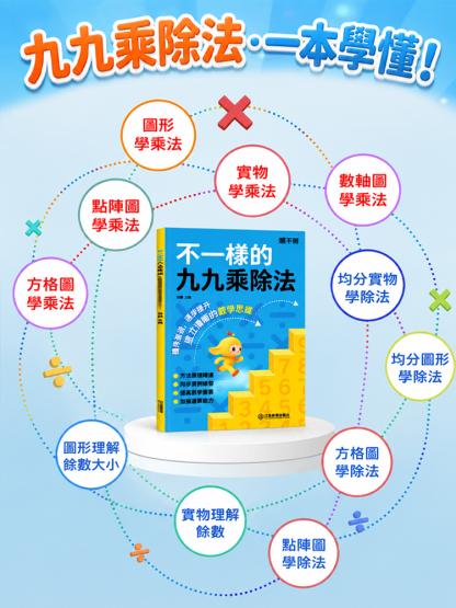 九九乘除法專項訓練書籍