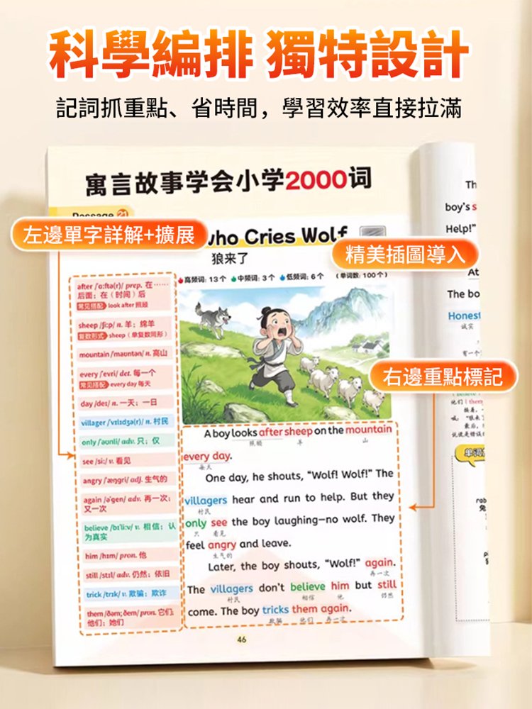 SL-童話故事小學詞語法合集