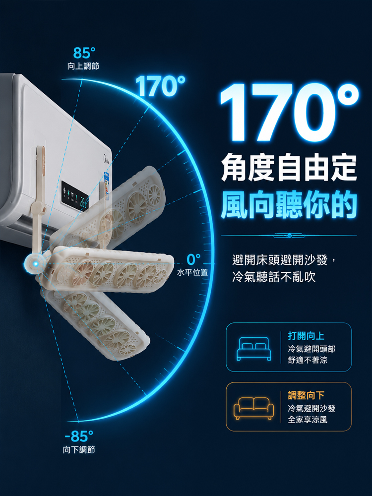 可調式防直吹擋風板