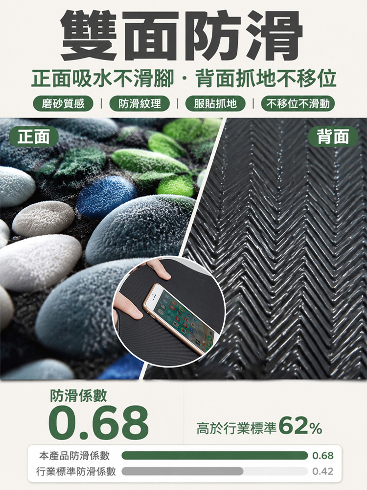 矽藻泥5D立體吸水防滑墊