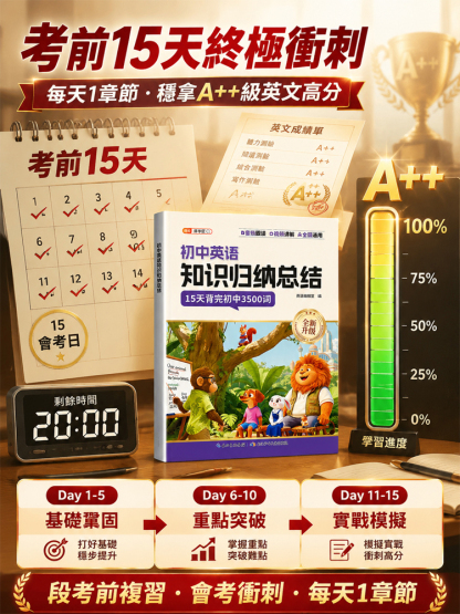 【15天語法速成】國中英語巧計歸納合集