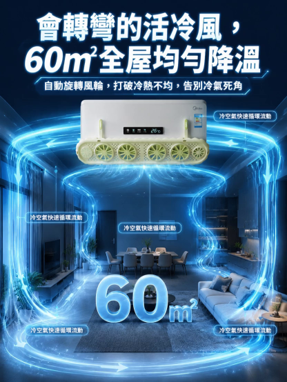 可調式防直吹擋風板