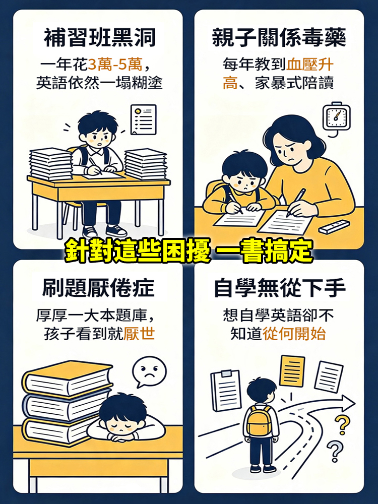 零基礎開口就說道地英語