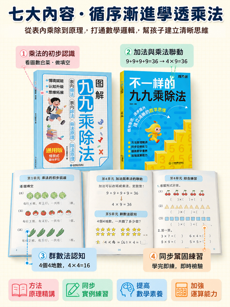 九九乘除法專項訓練書籍