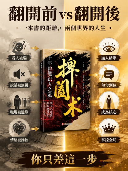 【防小人必讀】千年溝通識人之道捭閔術