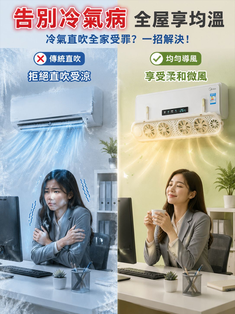 可調式防直吹擋風板