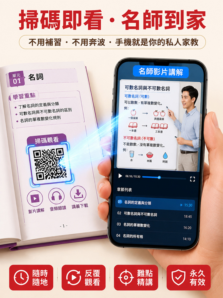【15天語法速成】國中英語巧計歸納合集