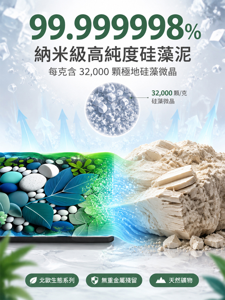 矽藻泥5D立體吸水防滑墊