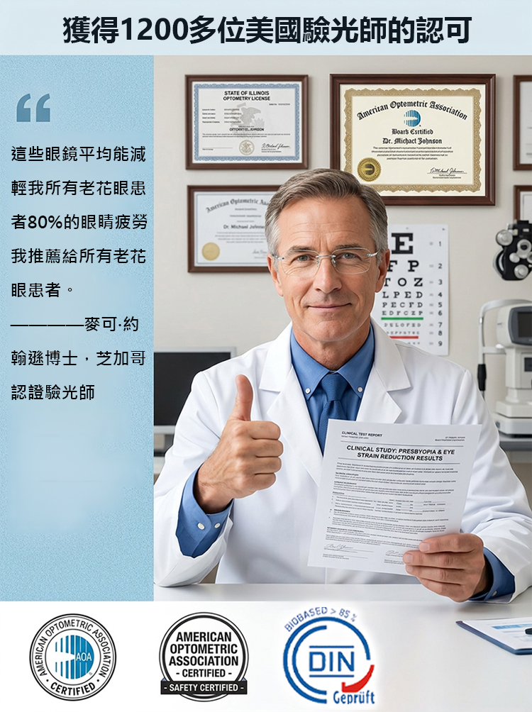 【適合所有年齡層】無框變焦變色老花眼鏡
