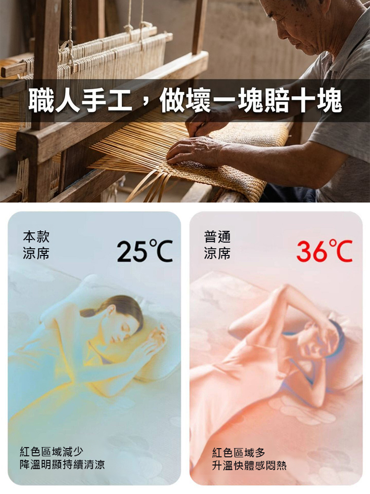 【恆溫21度】天然冰絲雪藤蓆