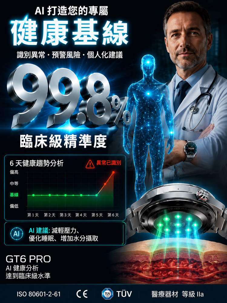 爆款GT6pro 藍牙通話智慧手錶