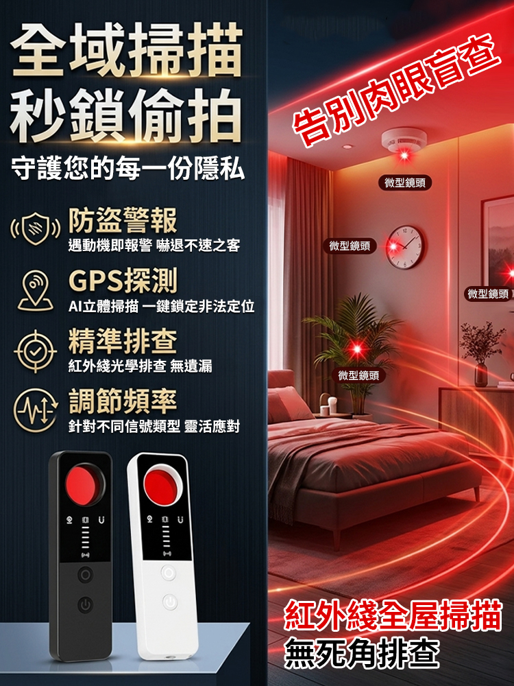 紅外線攝影機防窺探測器