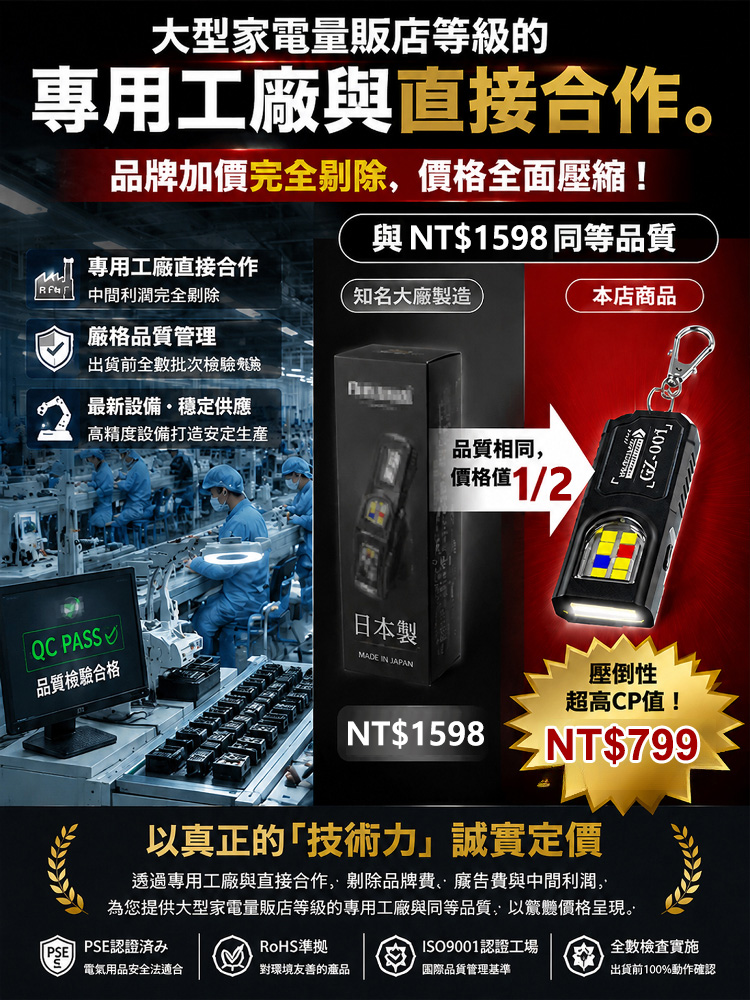 小巧便攜鑰匙扣LED手電筒