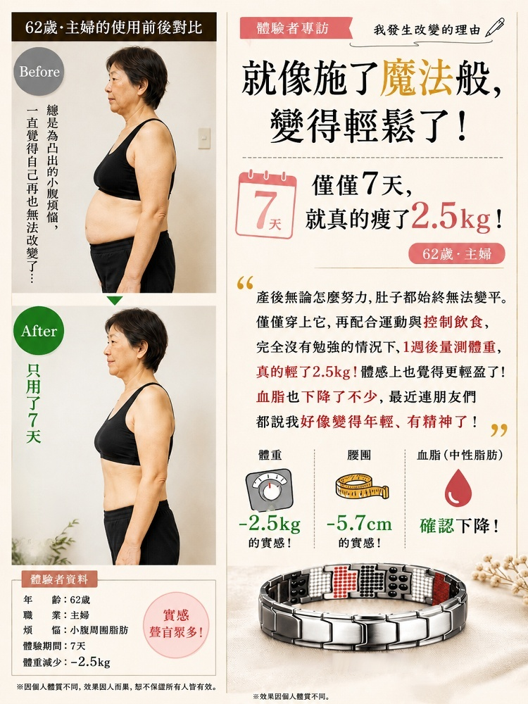【醫療院線級】多點磁石磁療手鍊