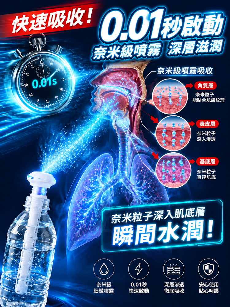 納米輕巧便攜補水加濕棒