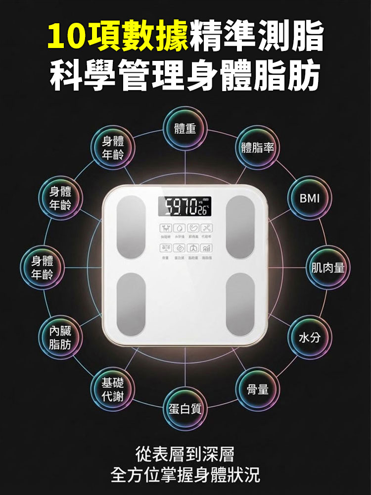 【私人健康師】生活智能體脂秤