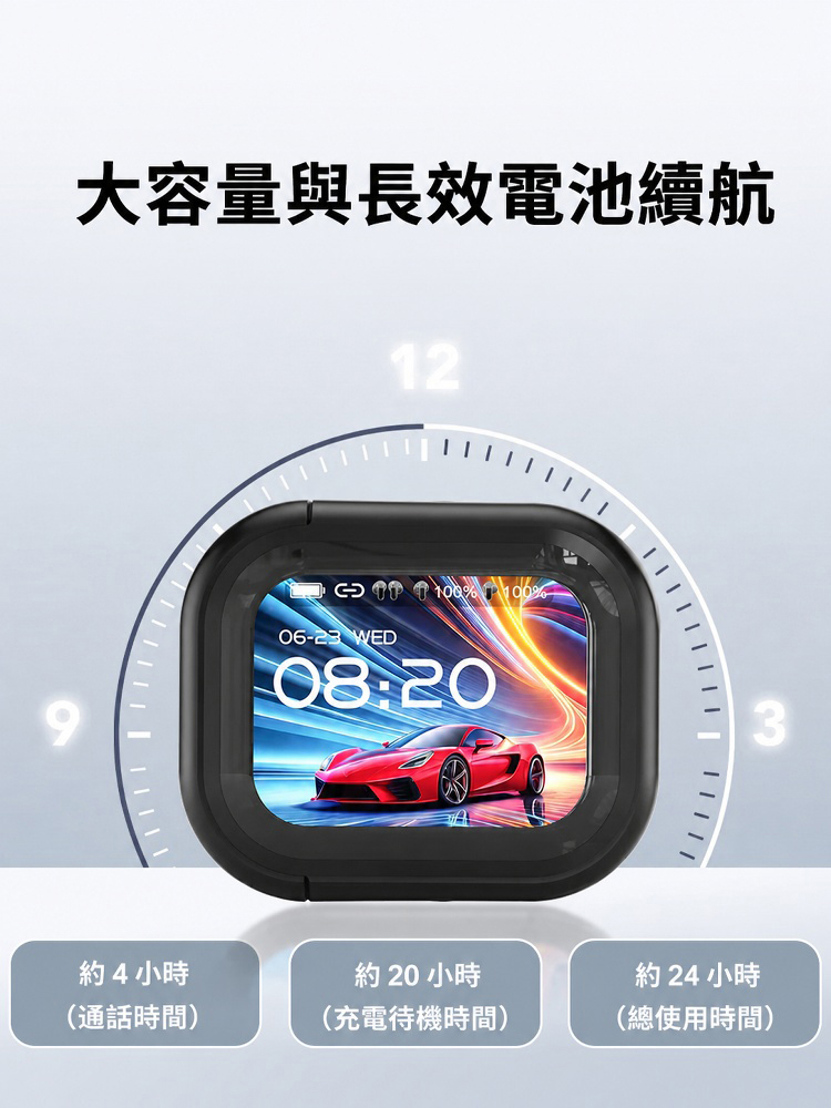 HFH-智慧螢幕翻譯藍牙耳機