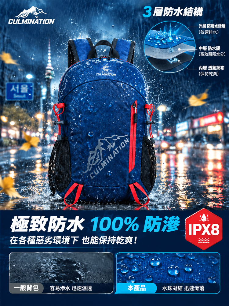 德國可摺疊便攜防水戶外旅行登山包