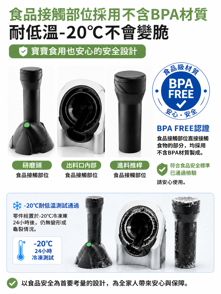 SL-全自動冰淇淋製作機