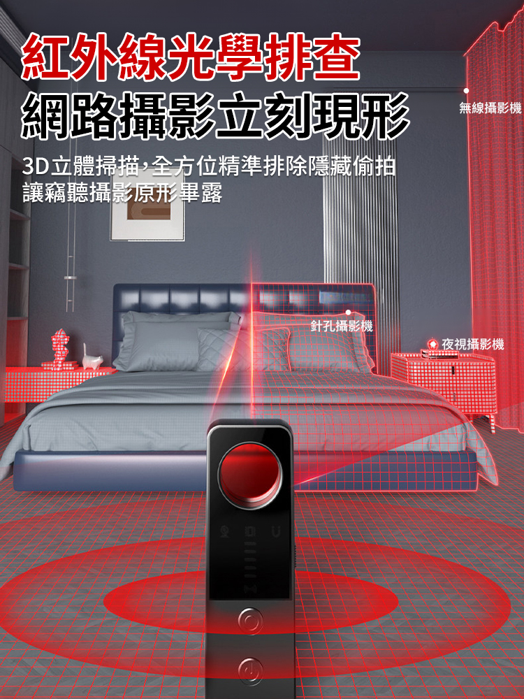 紅外線攝影機防窺探測器