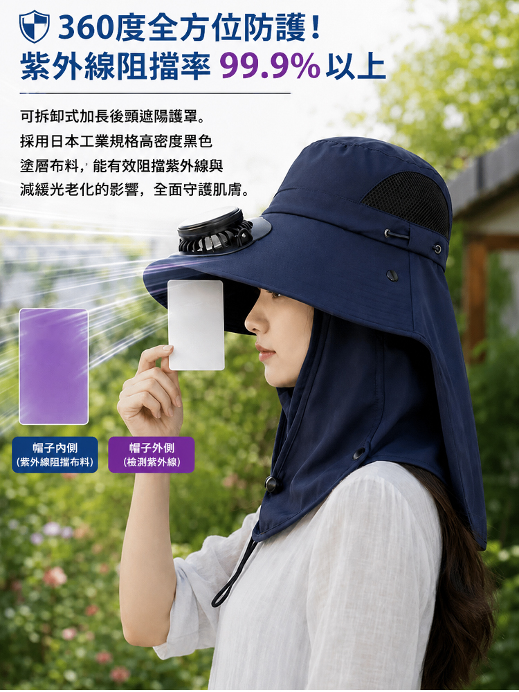 酷爽透氣太陽能防曬帽