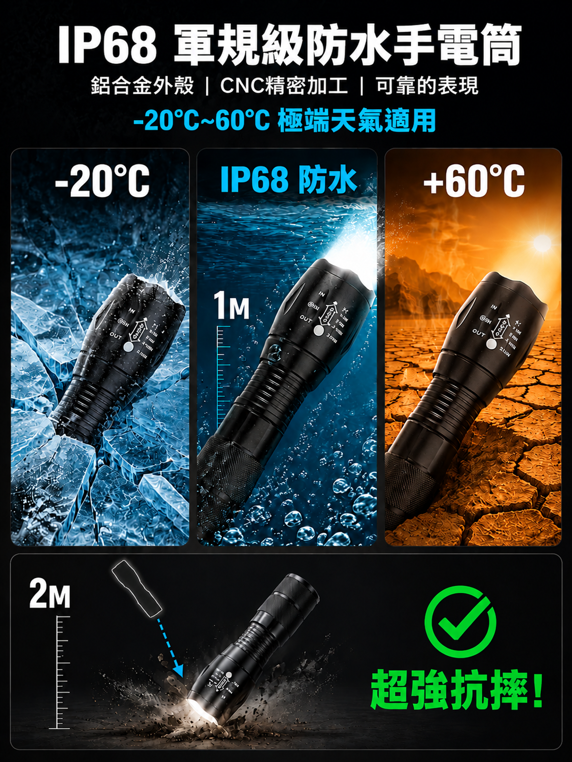 【送全套配件】強光戰術手電筒