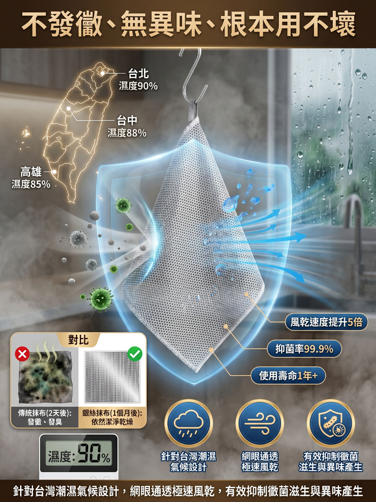 【主婦救星】不銹鋼雙面強力去油布