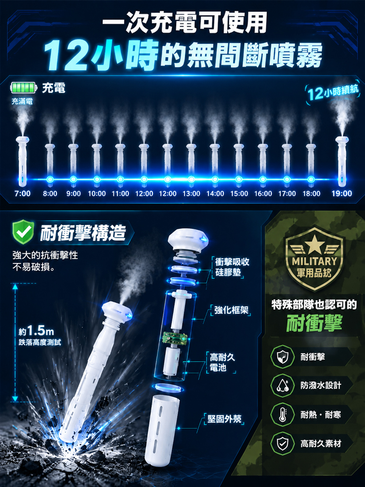 納米輕巧便攜補水加濕棒