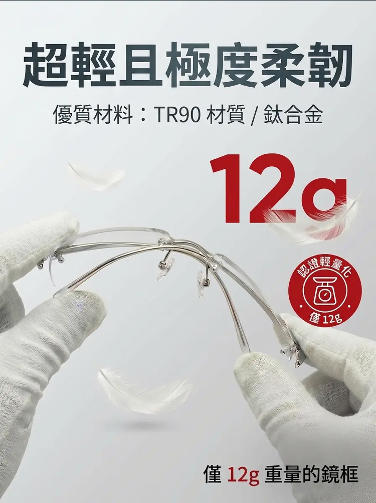 【適合所有年齡層】無框變焦變色老花眼鏡