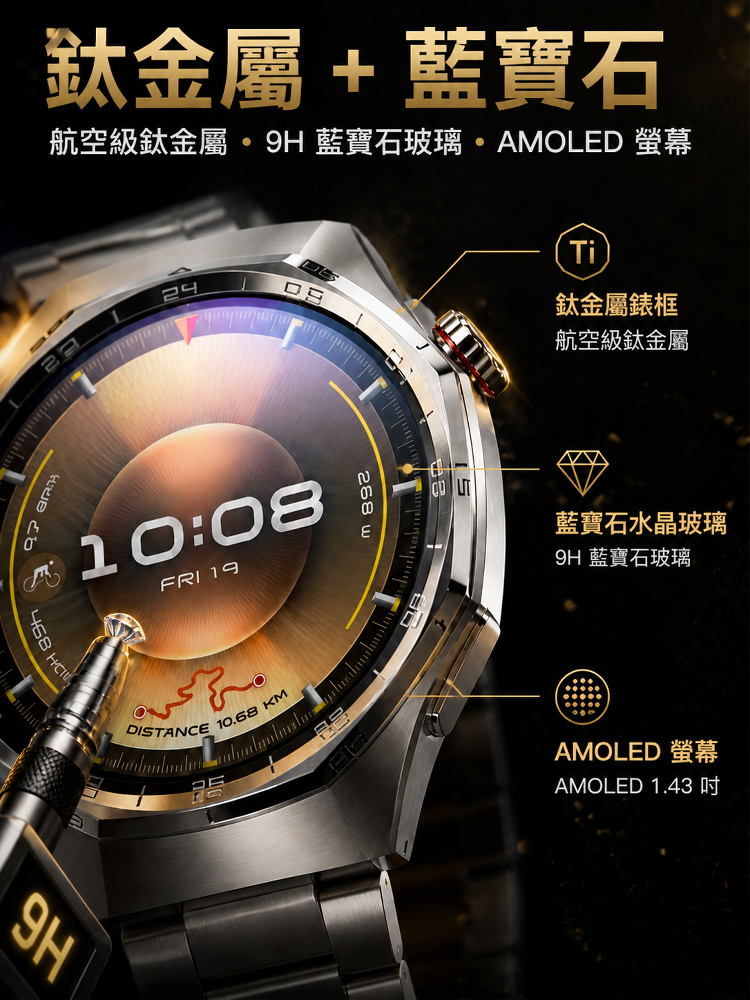 爆款GT6pro 藍牙通話智慧手錶