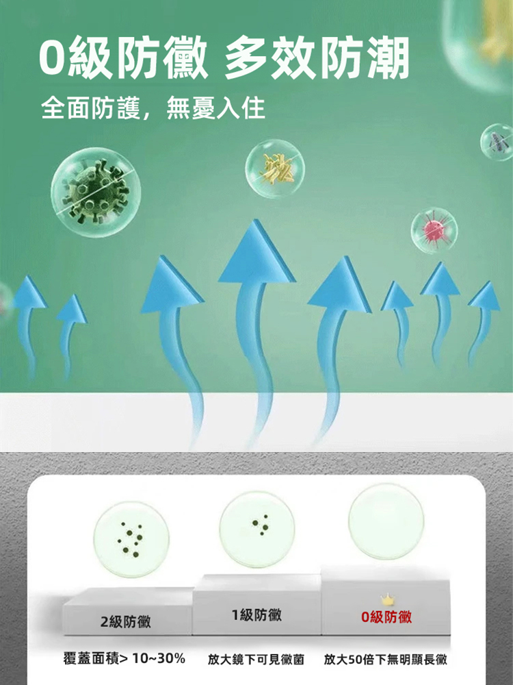 【一滾修復去污】滾筒乳膠漆牆壁神器