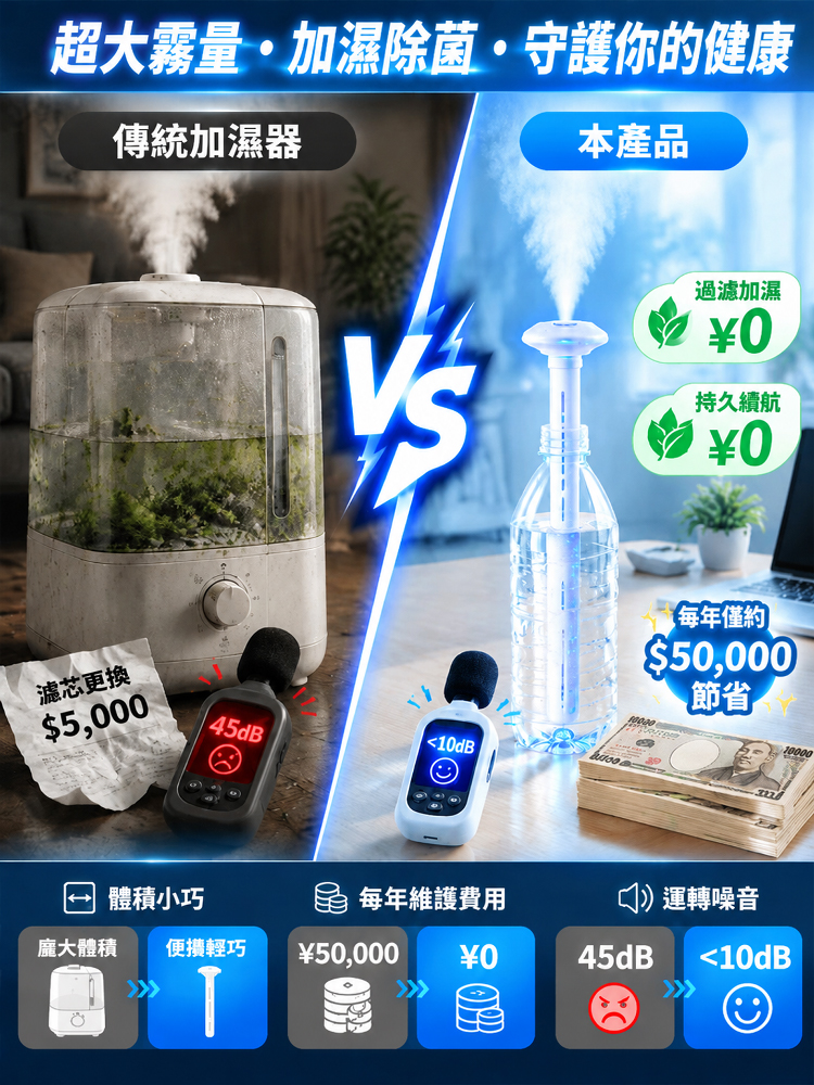 納米輕巧便攜補水加濕棒