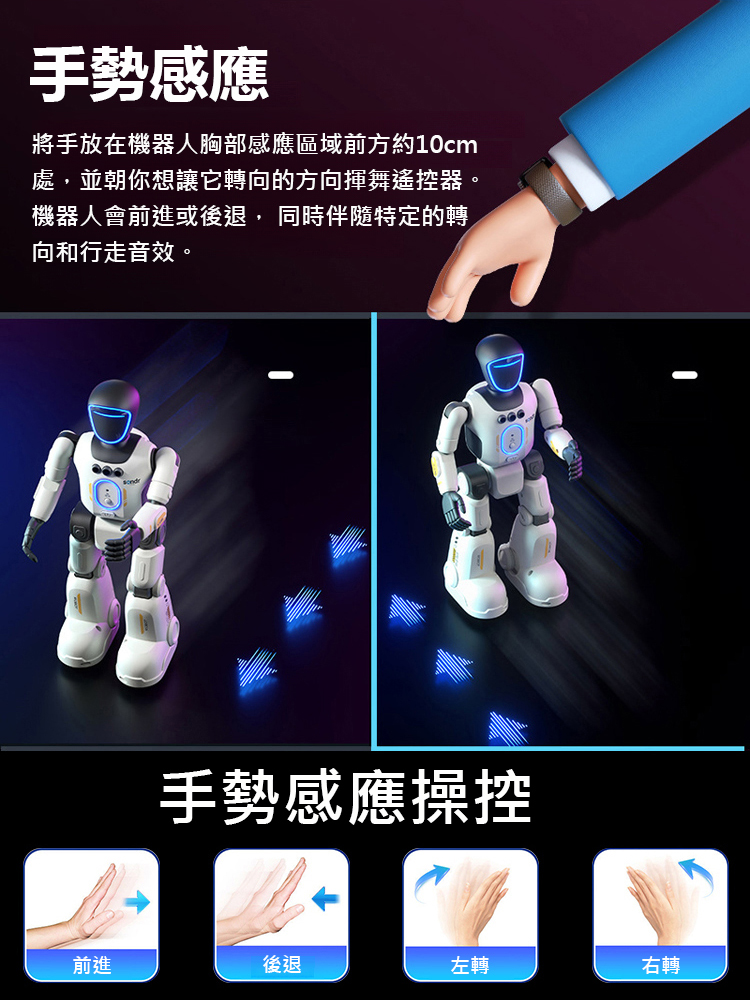 智慧型AI編程遙控機器人玩具